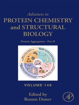 cover image of Protein Aggregation--Part B